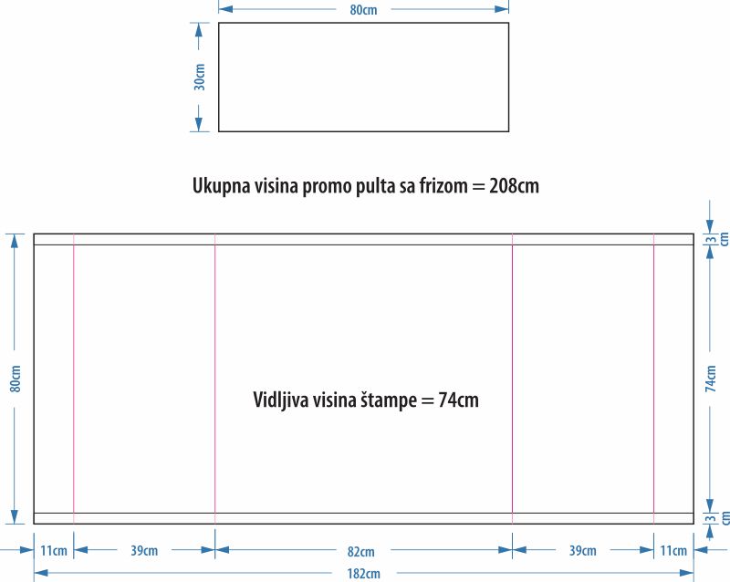Rasklop promo pulta za pripremu štampe.