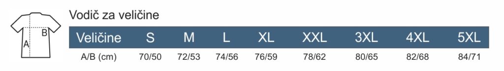 vodic-za-velicine-majica